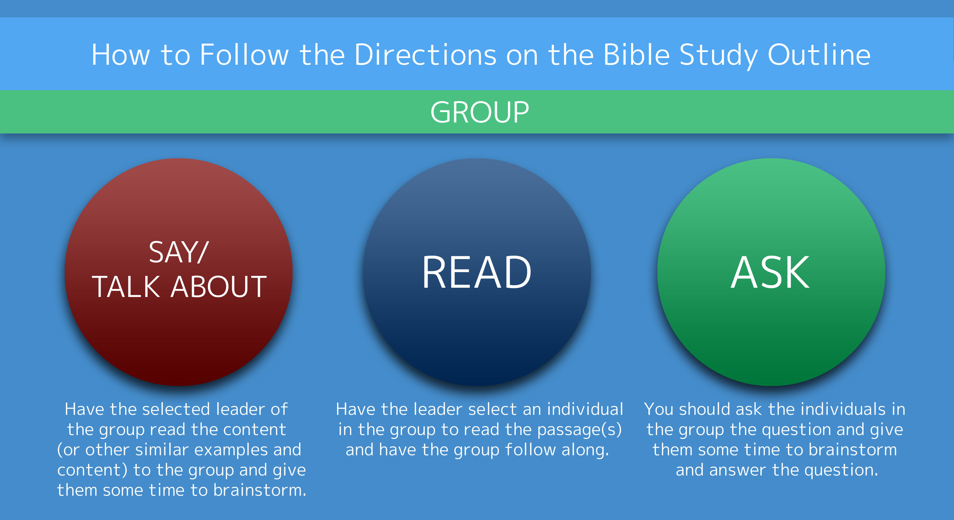 SayReadAsk-Group